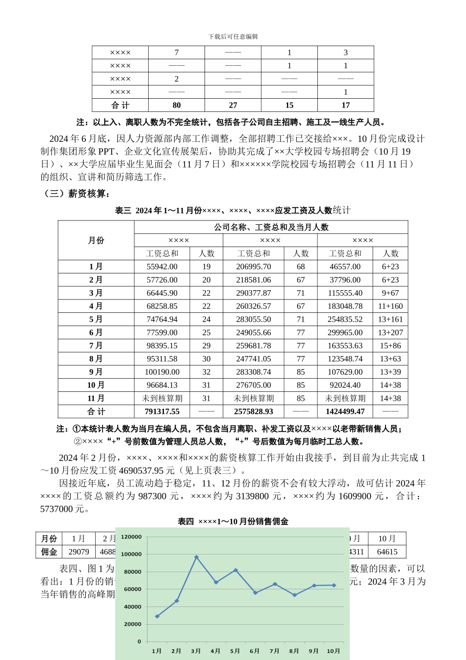 2013年工作总结及2014年工作计划_第2页