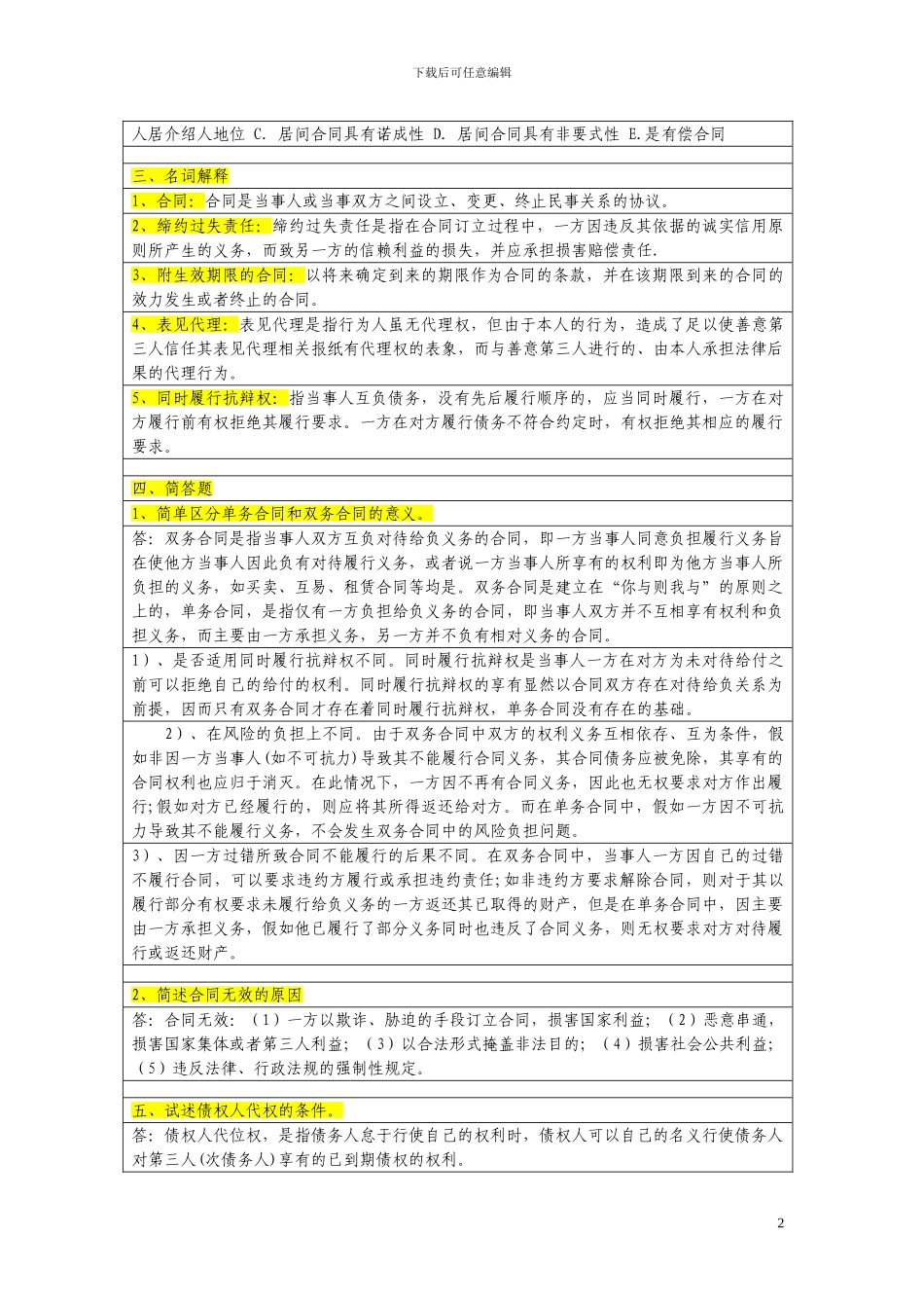 2014年电大《合同法》形成性考核册答案_第2页