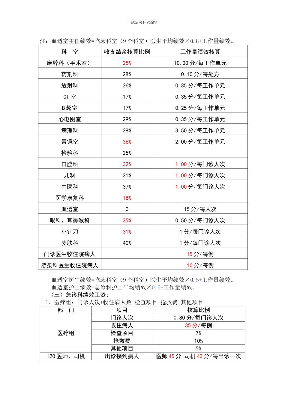 2014绩效工资分配方案_第3页