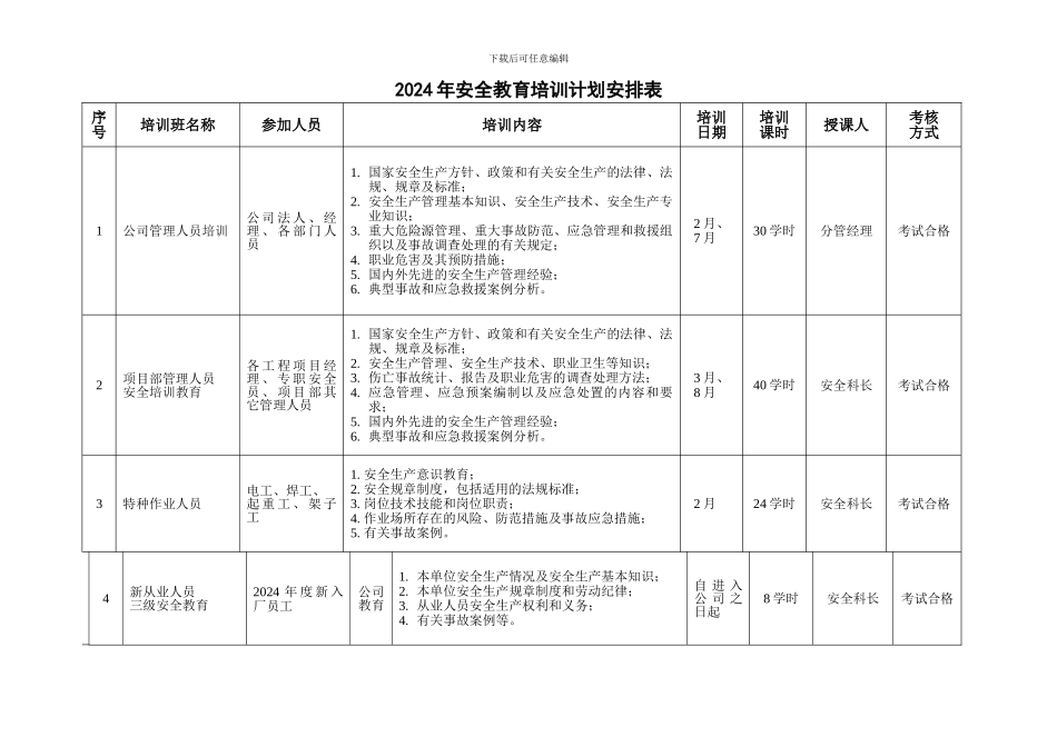 2017年安全教育培训计划_第3页