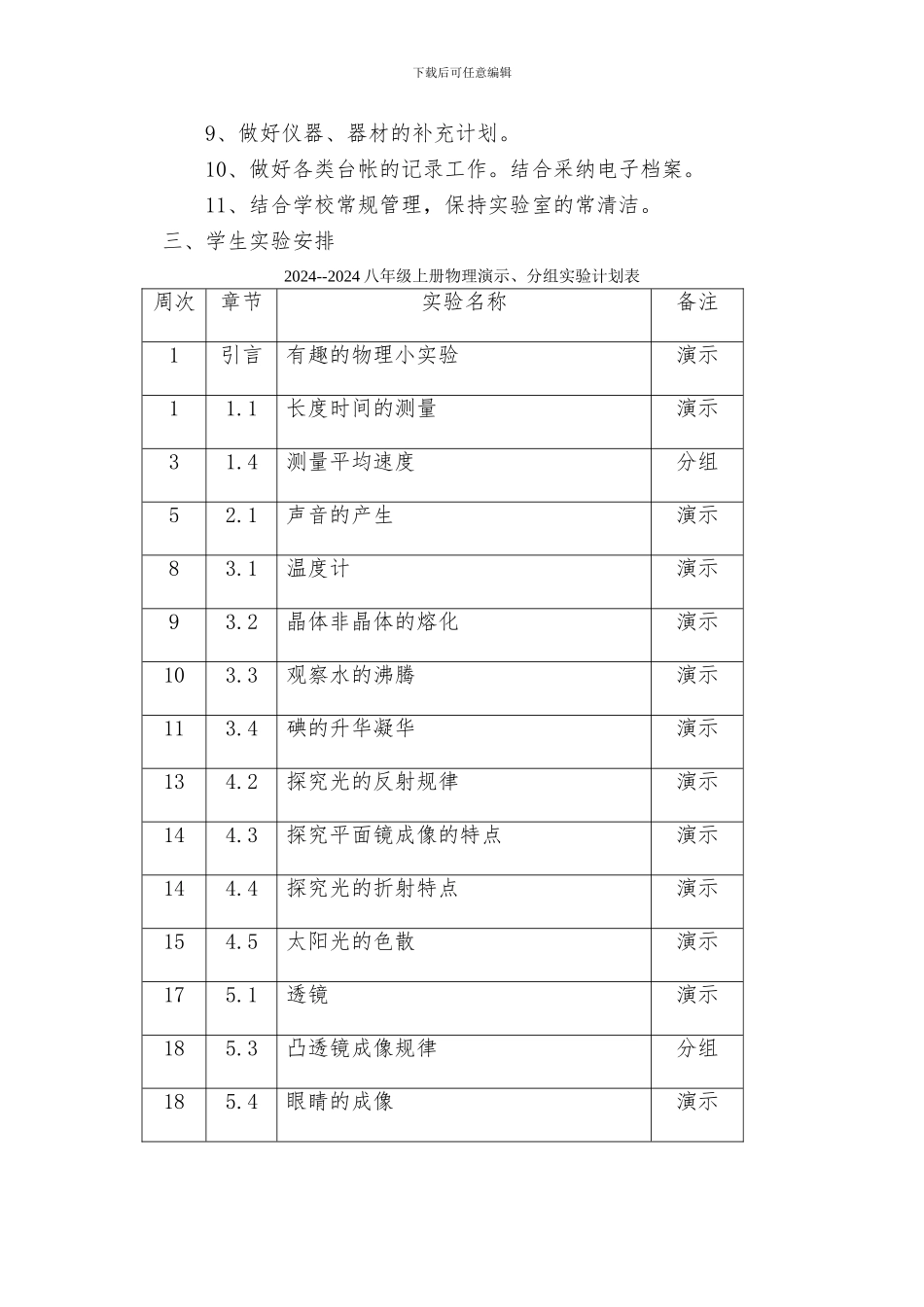 2024--2024初中物理实验室工作计划_第2页