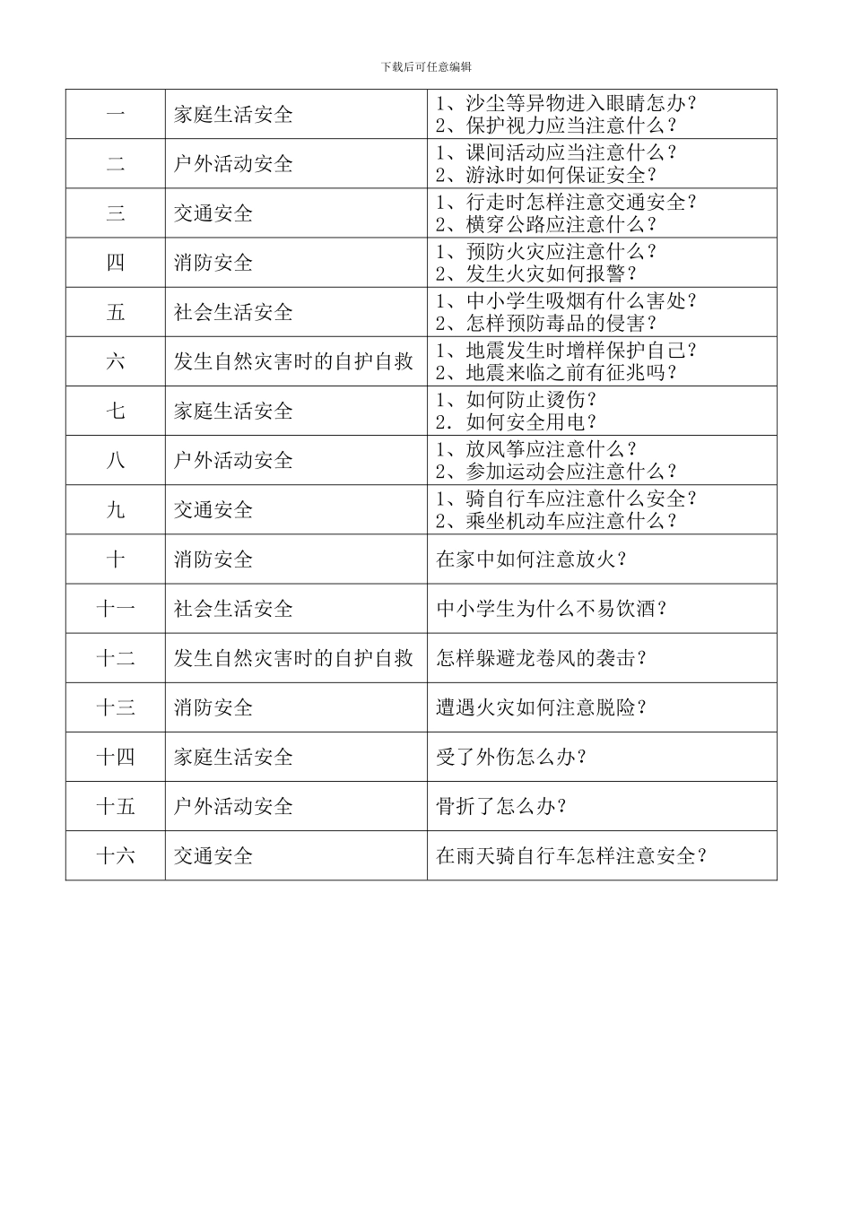 2024--2024学年综治、安全、维稳、法制工作计划_第3页