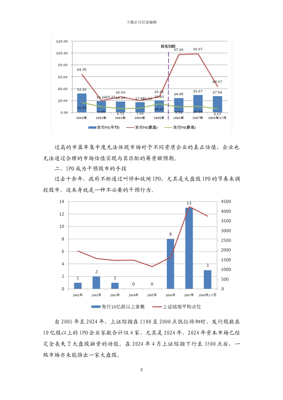 2024-06-30-市场化发行制度资本市场发展的必经之路3_第2页