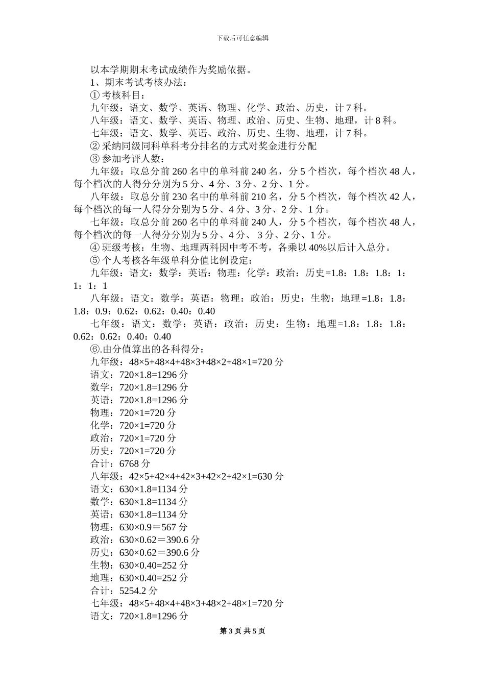 2024-2024学年度绩效工资考核方案_第3页