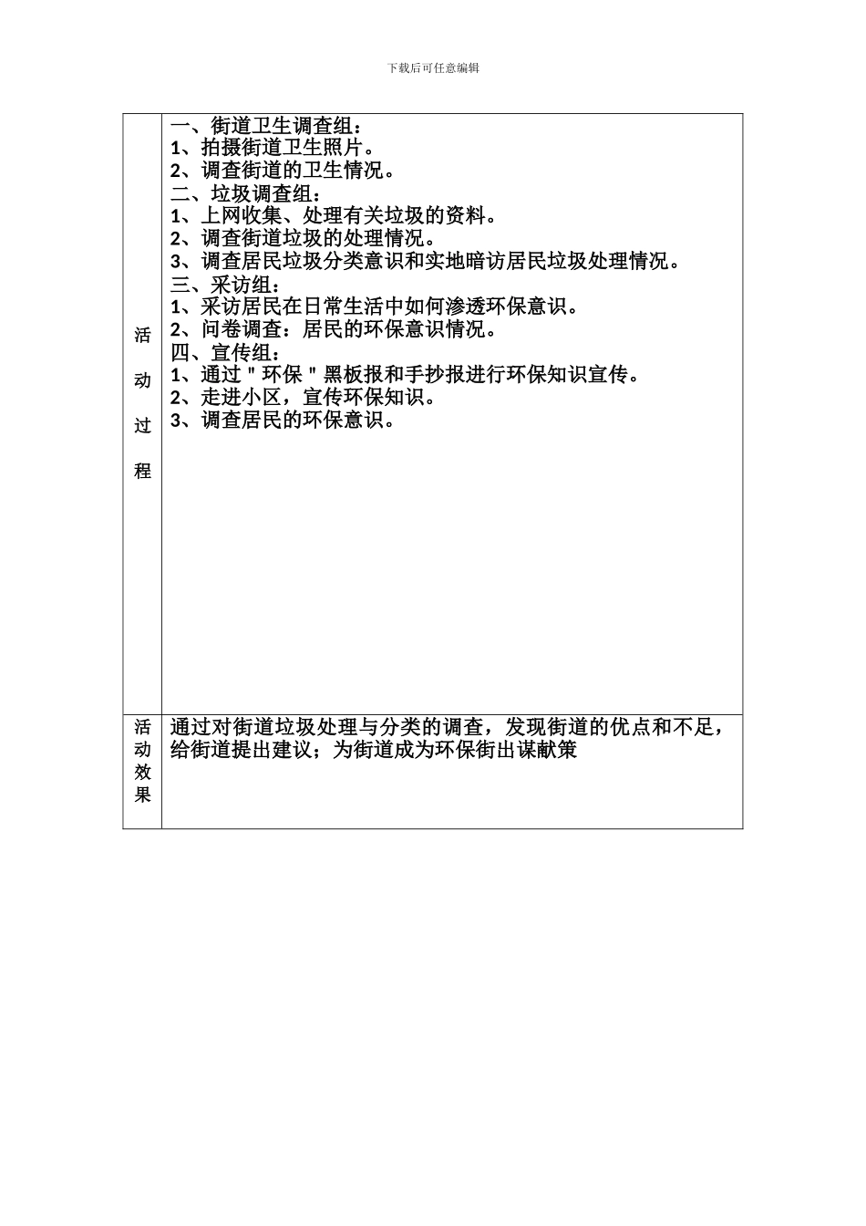 2024-2024小学生社会实践活动记录_第3页