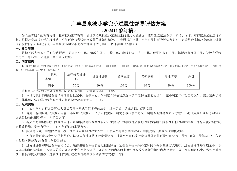 2024-2024完小发展性督导评估方案_第1页