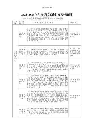 2024-2024年度学区工作目标考核细则
