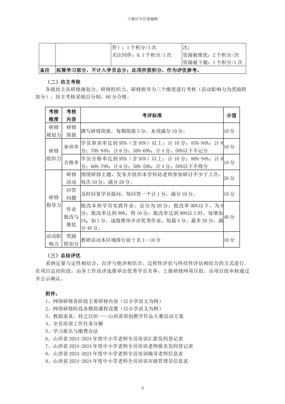 2024-2024年度山西省中小学教师全员培训实施方案1_第3页