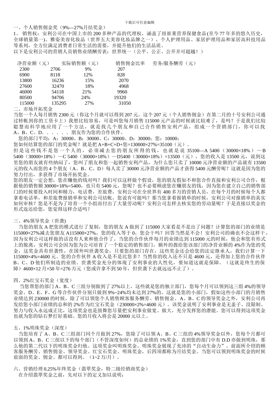 2024-2024年安利最新奖金制度_第2页