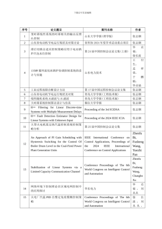 2024-2024年生产过程自动化技术专业论文发表情况一览表