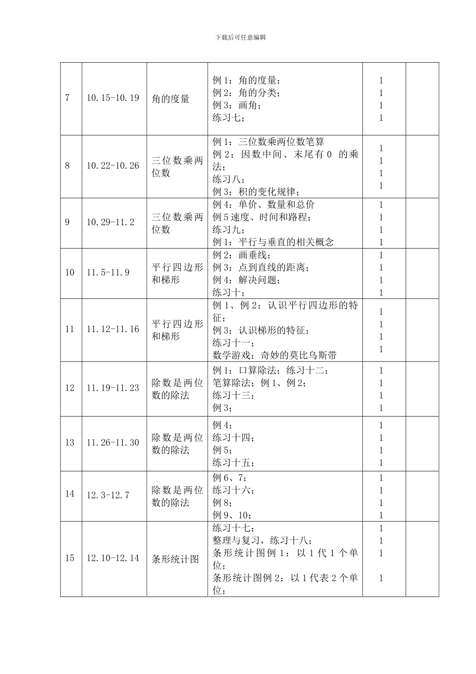 2024-2024数学四上教学进度表_第2页