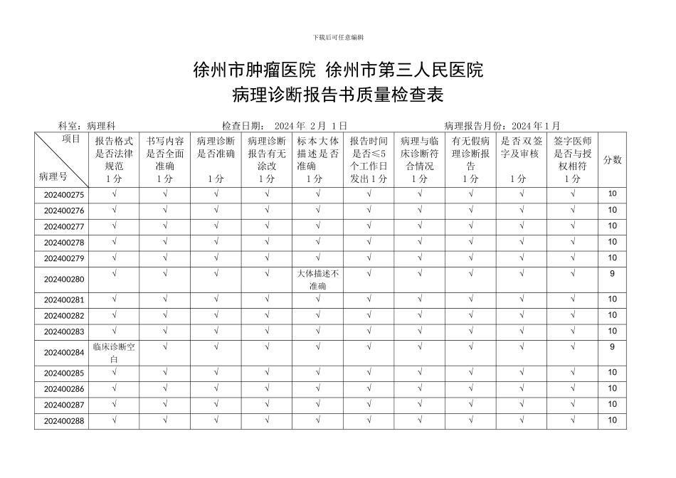 2024-2024病理诊断报告质量检查表-_第1页