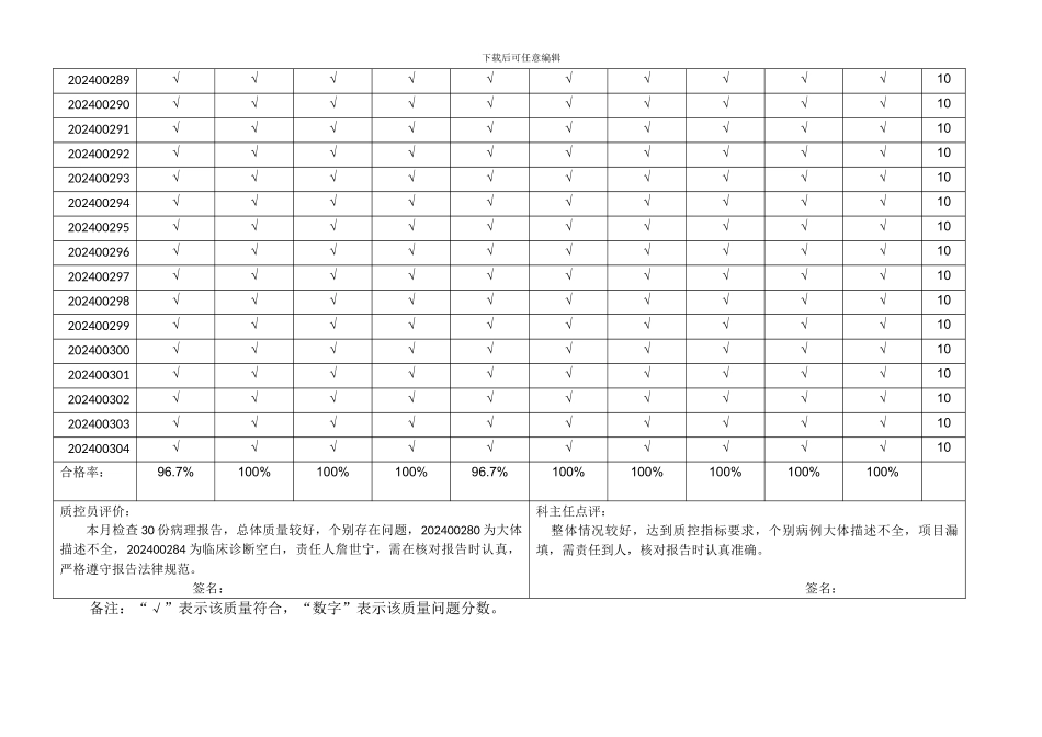 2024-2024病理诊断报告质量检查表-_第2页