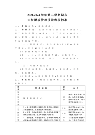 2024-2024第二学期10厨政技能考核标准-分项细化7.3