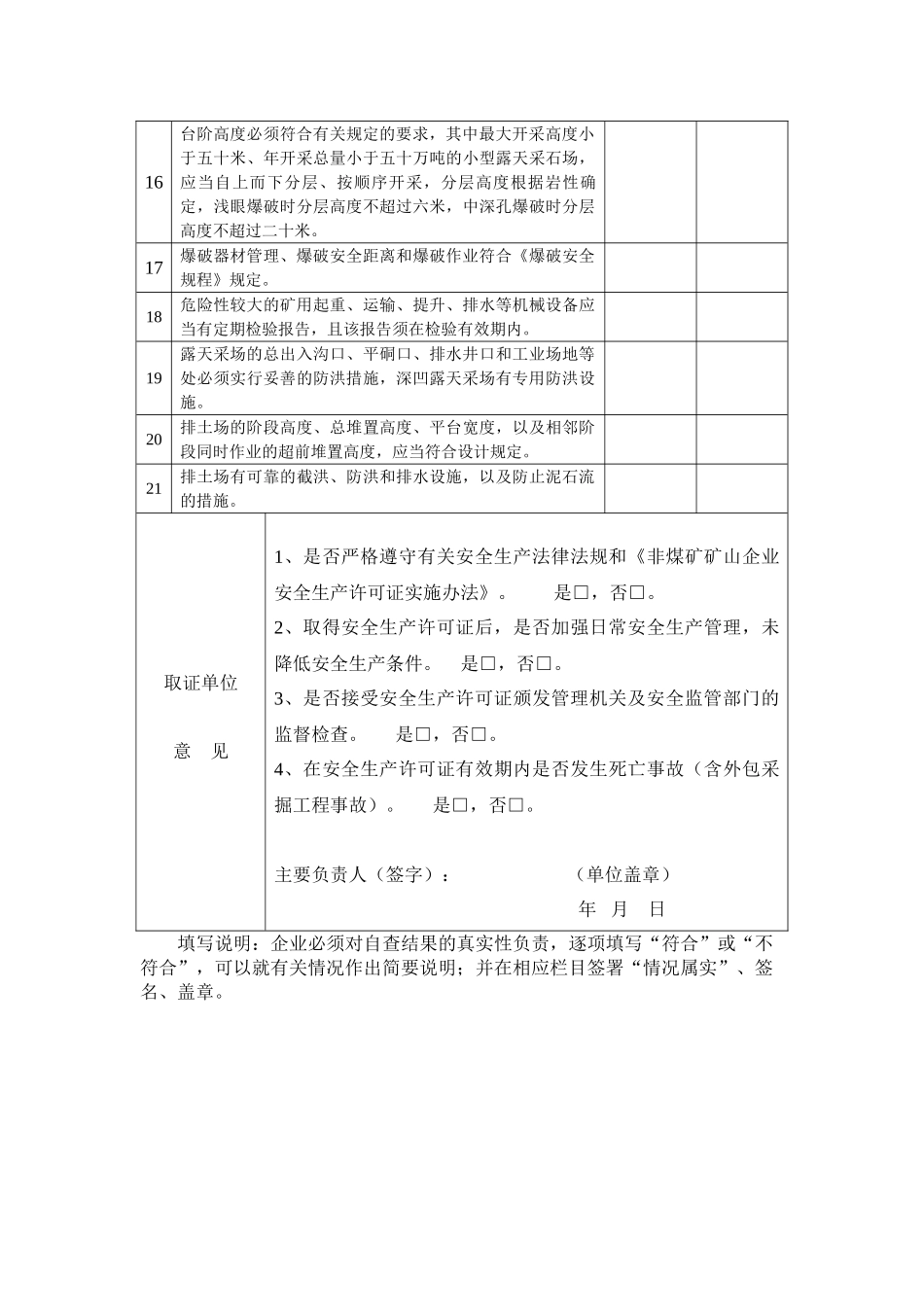 2024-9-22-gOBE43quAa金属非金属矿山安全生产许可证延期企业自查表_第2页