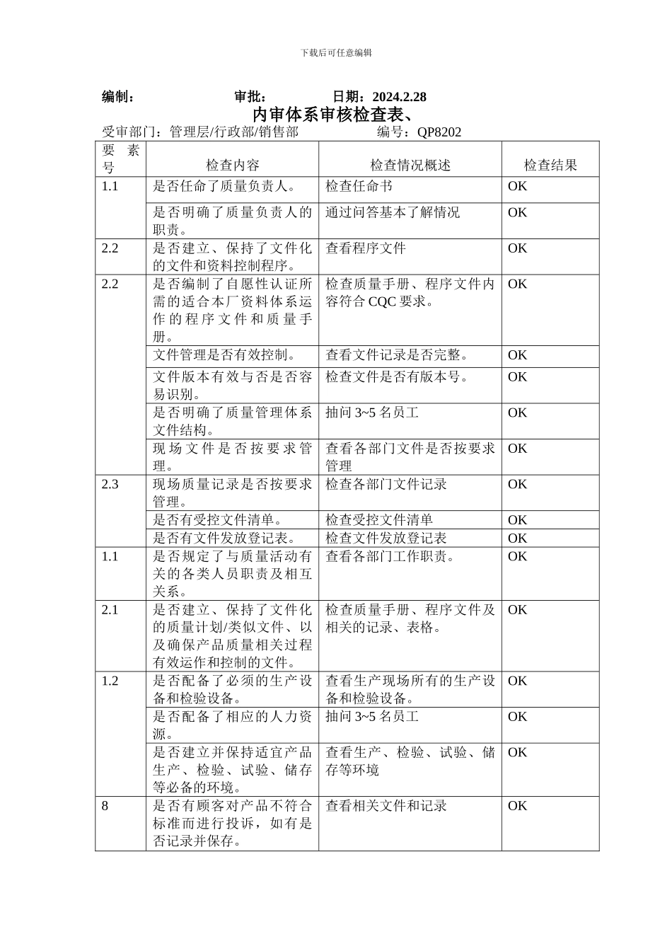 2024-年度内部审核计划_第3页