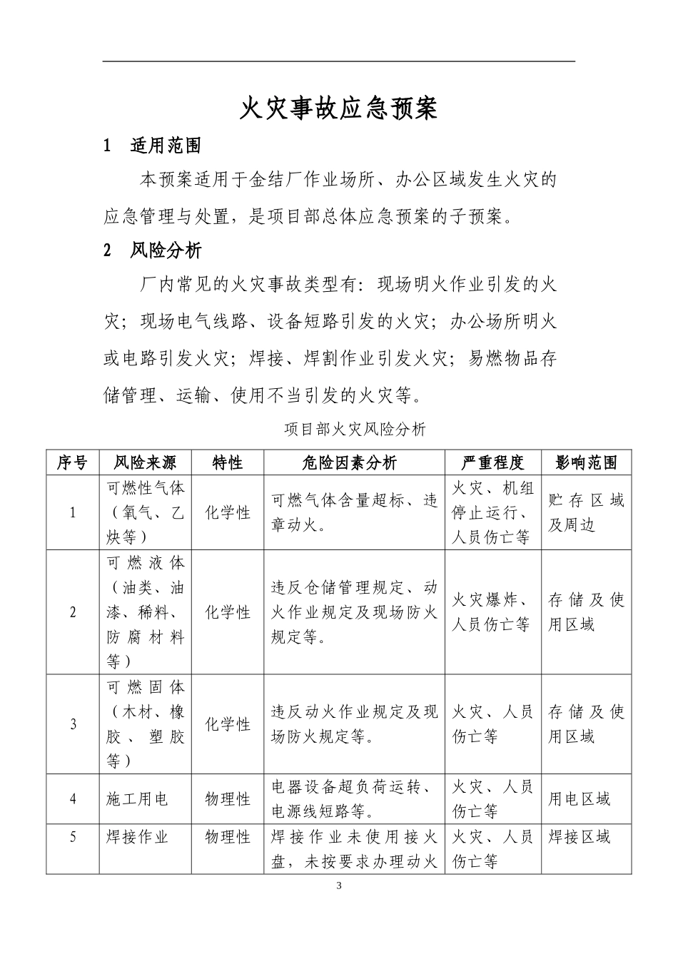 2024-消防事故应急预案_第3页