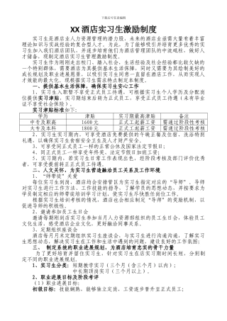 2024.10.11-XX酒店实习生激励制度