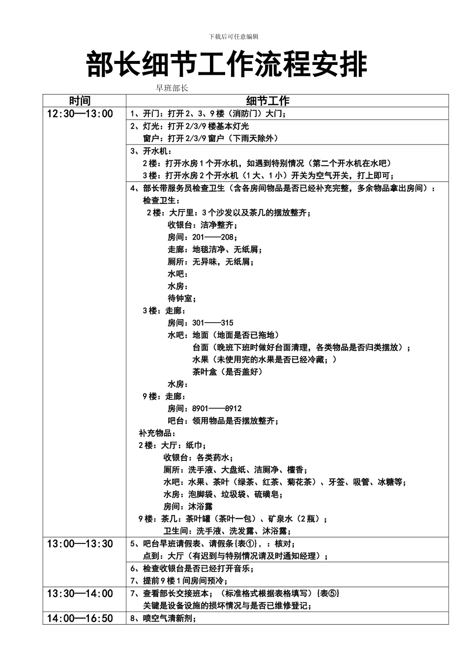2024.06.15江西御派足浴养生馆部长细节工作流程安排_第1页