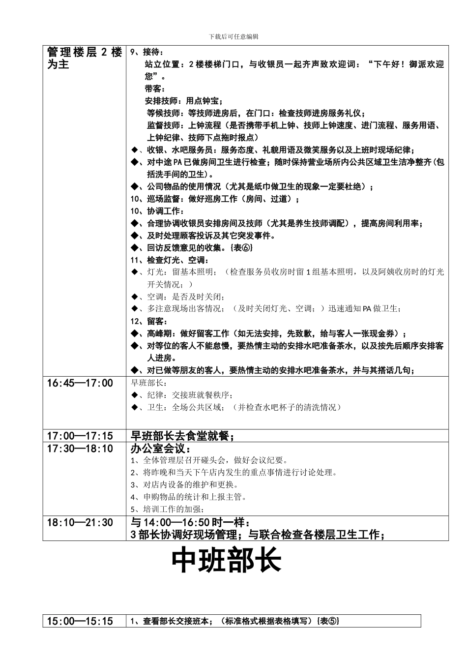 2024.06.15江西御派足浴养生馆部长细节工作流程安排_第2页