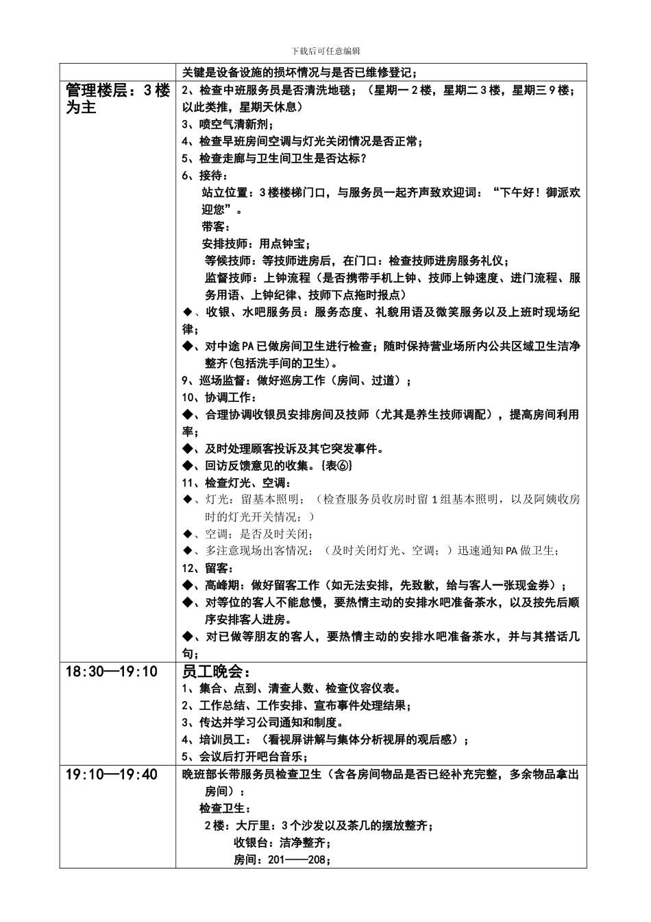 2024.06.15江西御派足浴养生馆部长细节工作流程安排_第3页