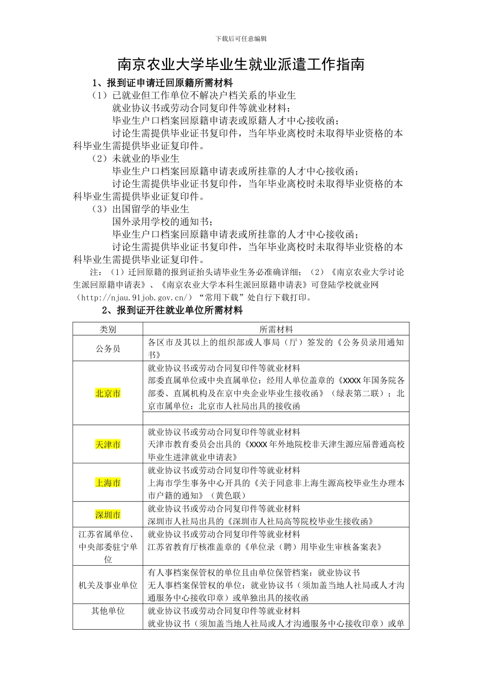 2024.11.06-南京农业大学毕业生就业派遣工作指南_第1页