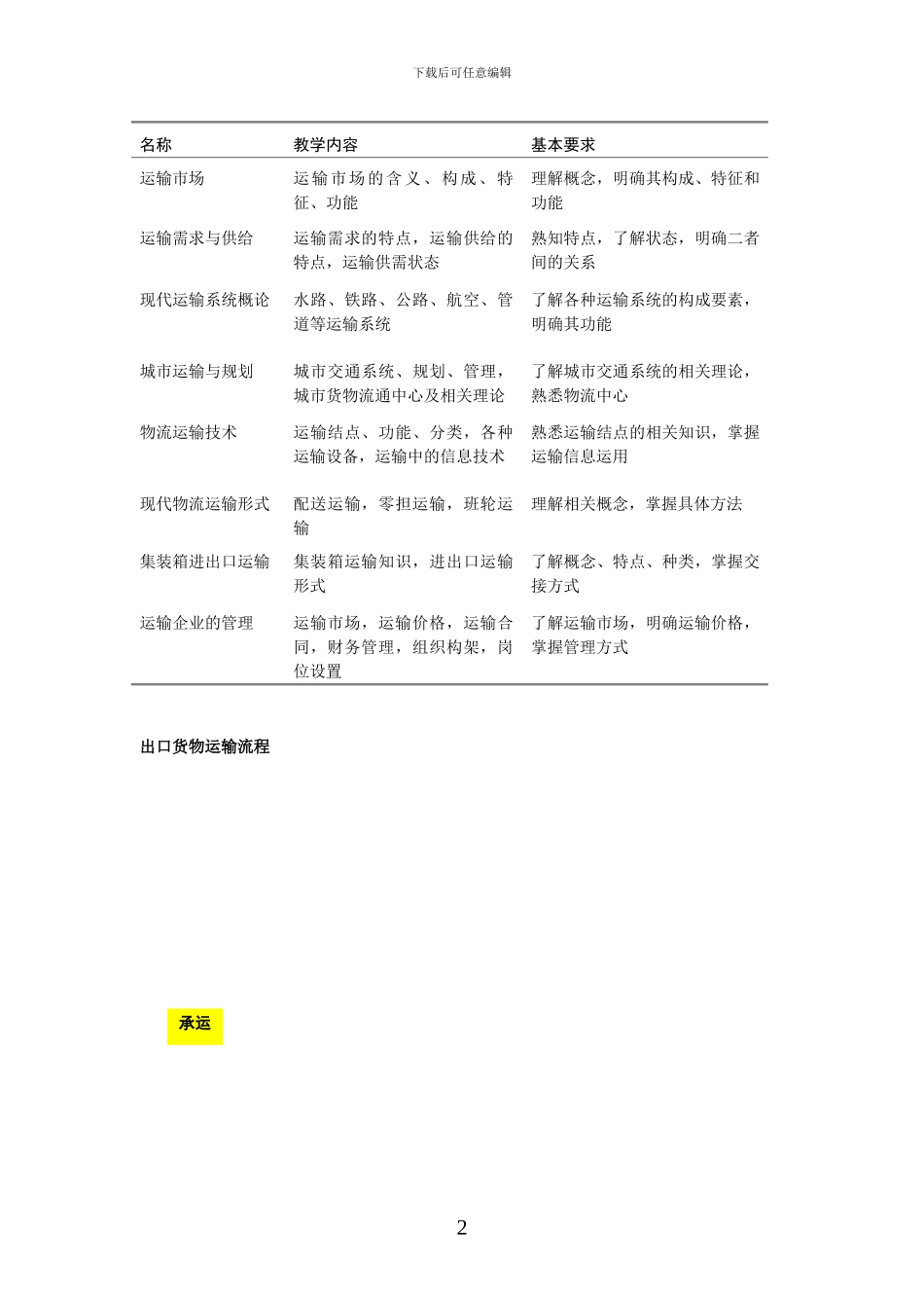 2024.1运输技术与实务实训指导书物流121_第2页