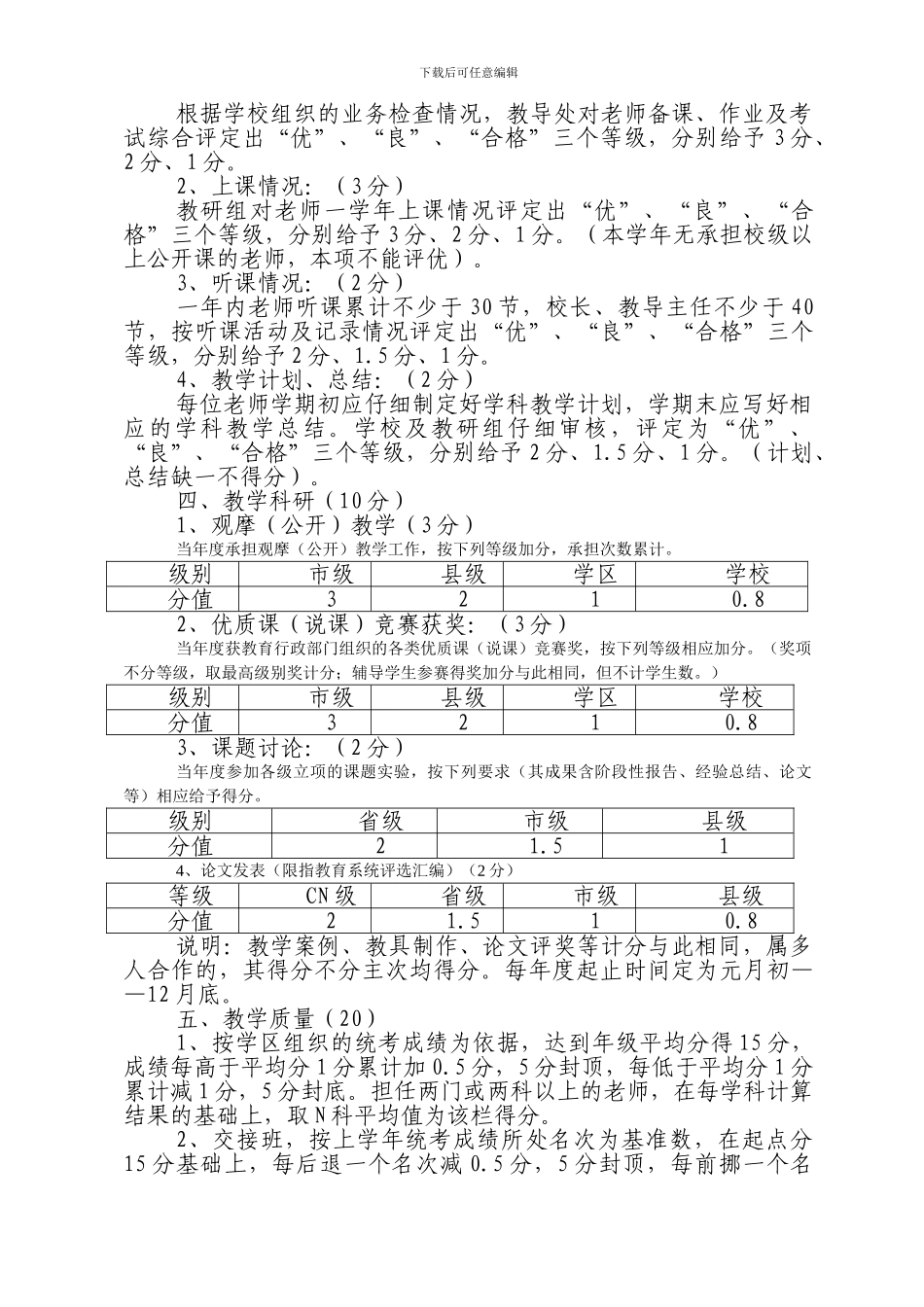 2024.3年芦阳学区教师绩效工资考核办法_第3页
