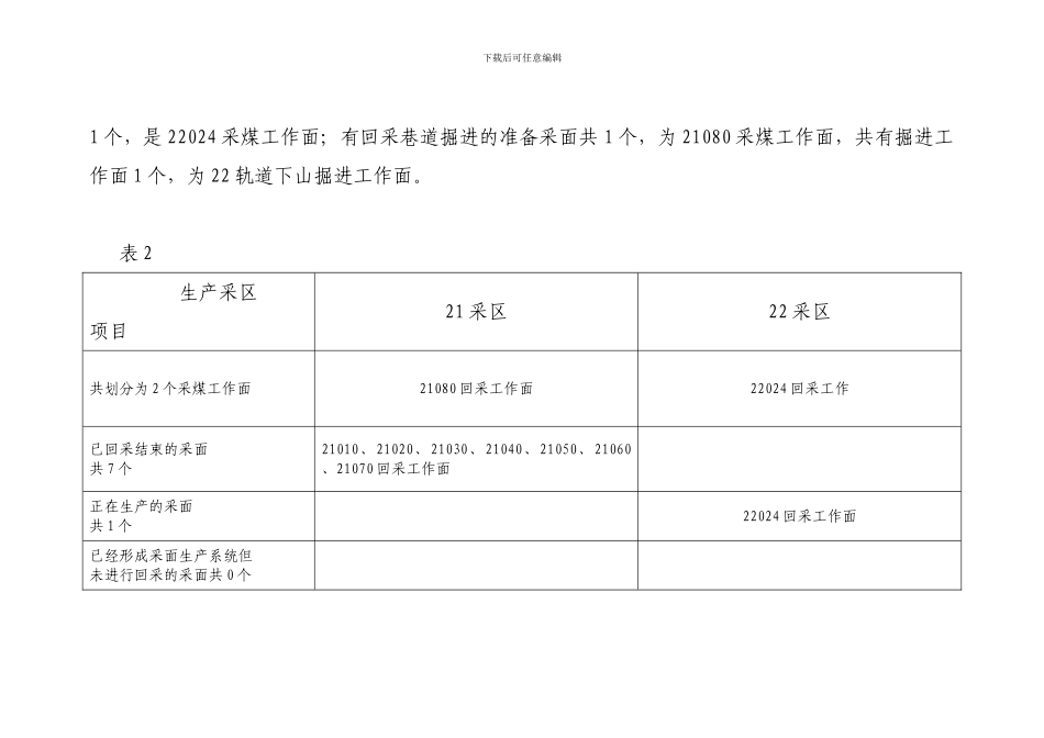 2024.12.26郑州市地方煤矿2024年矿井年度生产计划编制提纲_第3页