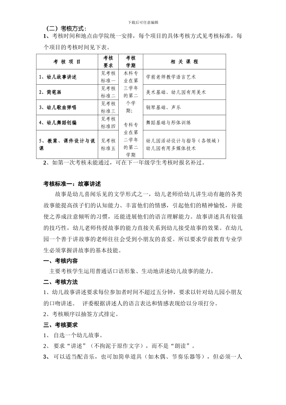 2024.4学前教育专业技能考核标准_第2页