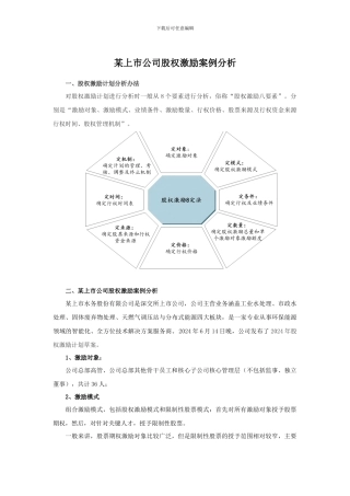 2024.7.4某上市公司股权激励案例分析