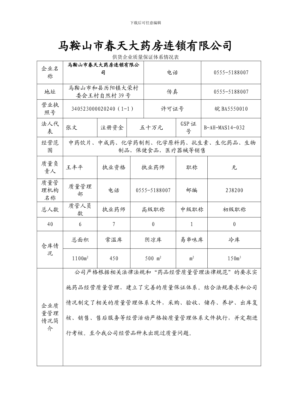 2024.7.8质量保证体系情况表_第1页