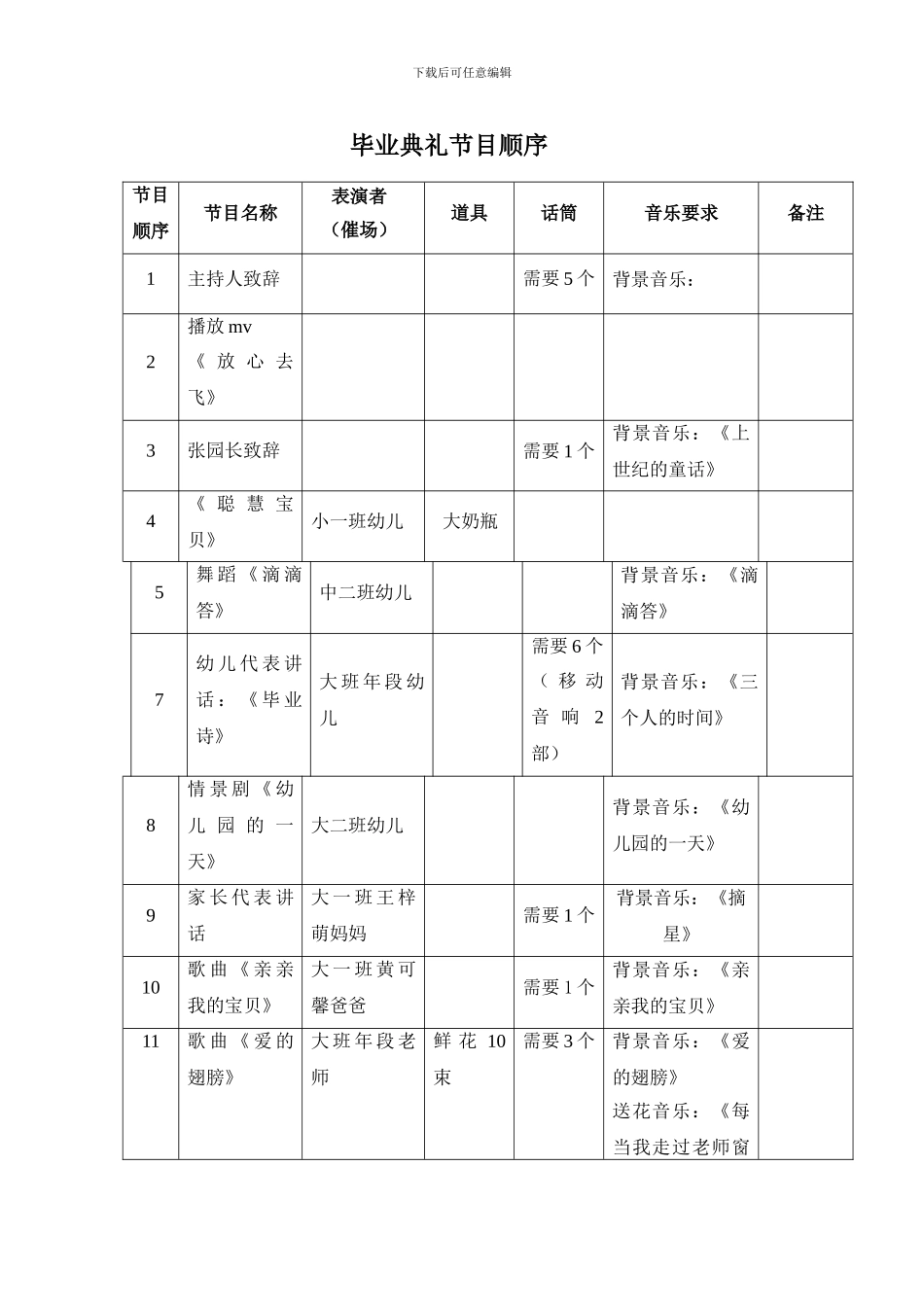 2024.7大班毕业典礼筹备方案_第2页