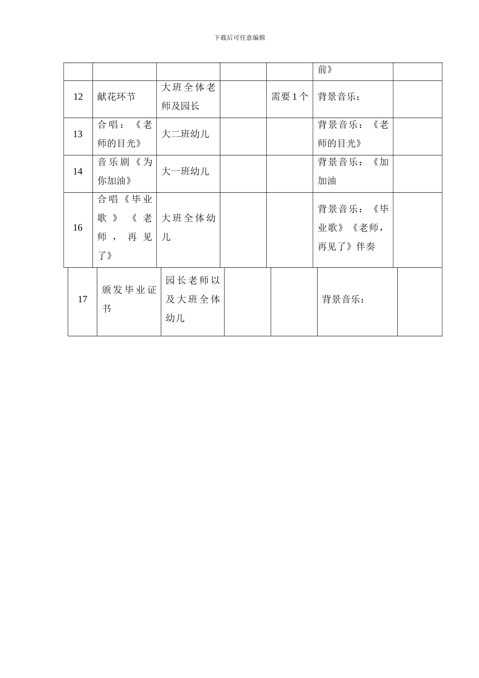 2024.7大班毕业典礼筹备方案_第3页