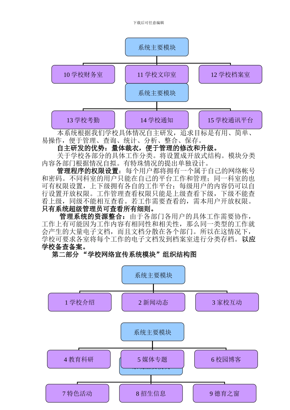 20240101中小学管理程序方案_第2页