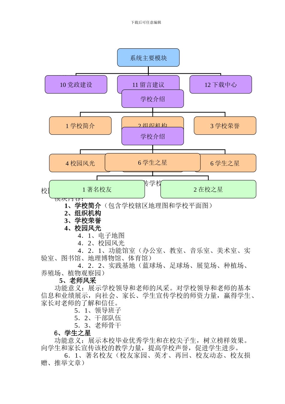 20240101中小学管理程序方案_第3页