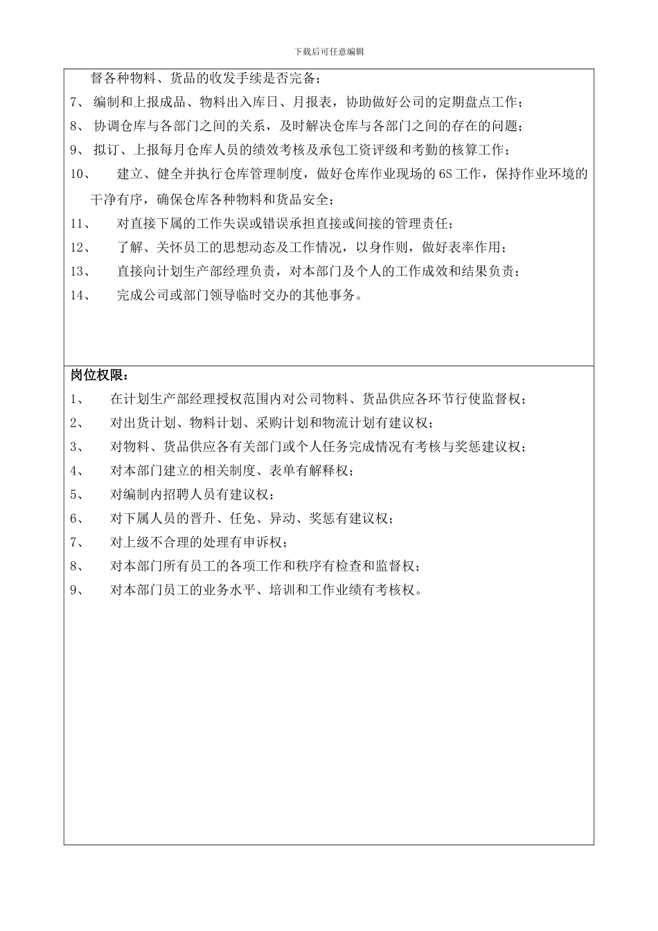 20240315仓库管理处主管岗位职责_第2页