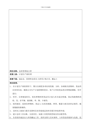 20240315仓库管理处主管岗位职责