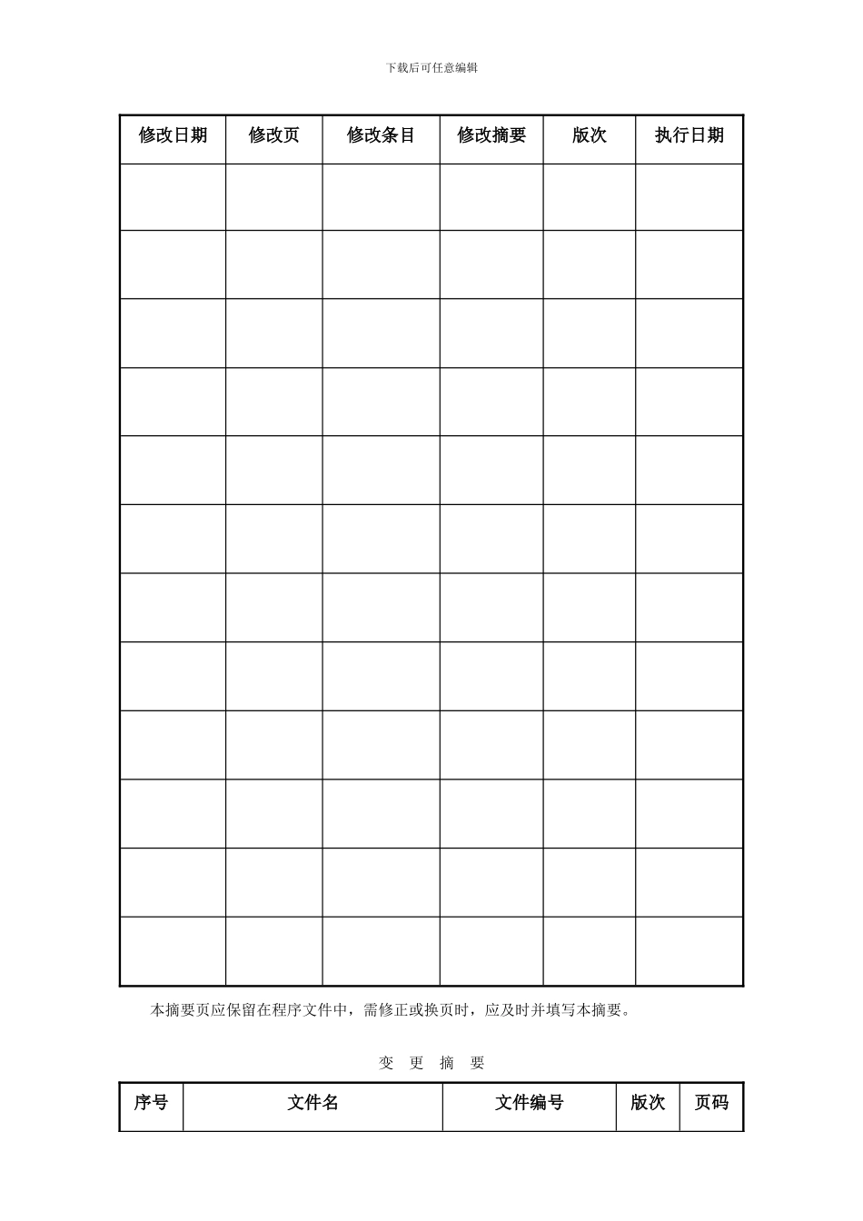 20240401有限公司安全管理程序文件_第2页