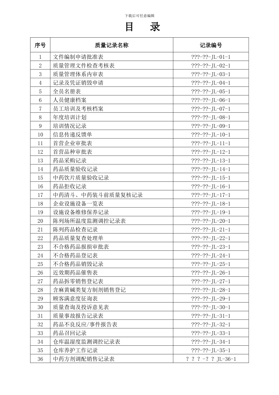 20240506新版药店GSP质量管理表格大全_第2页