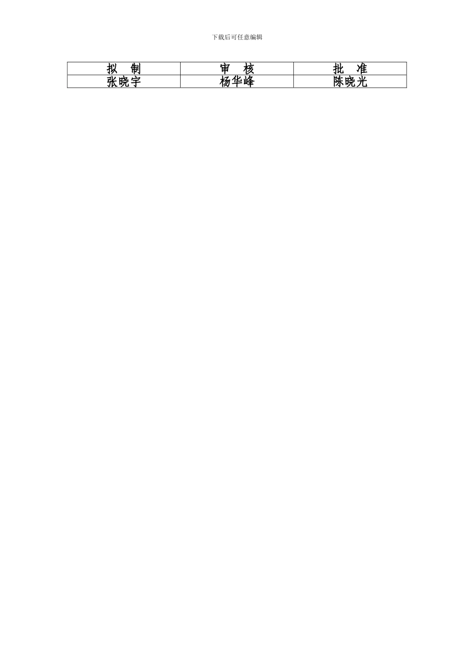 20240531保密工作管理制度_第2页