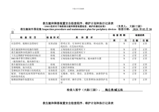 202405救生艇架和救生艇安全检查大纲