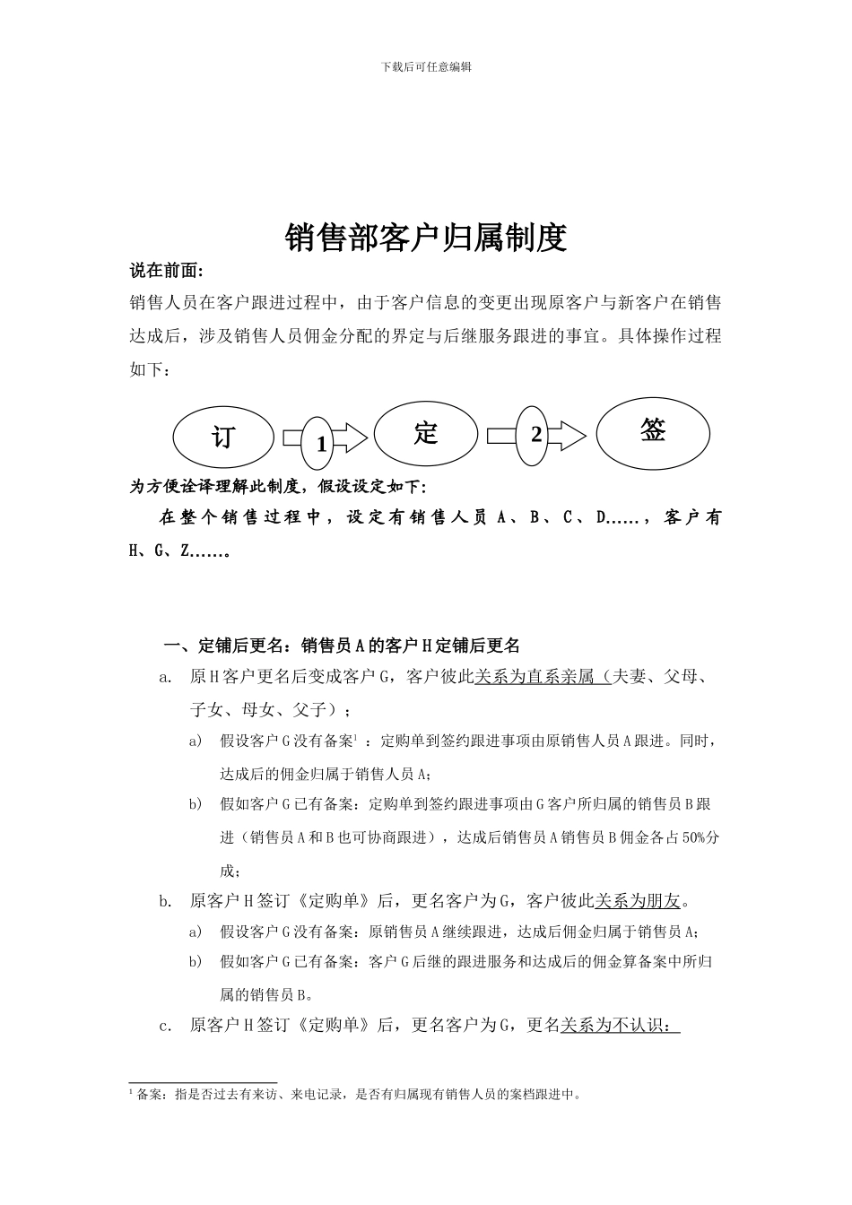 20240626销售部客户归属管理制度_第1页