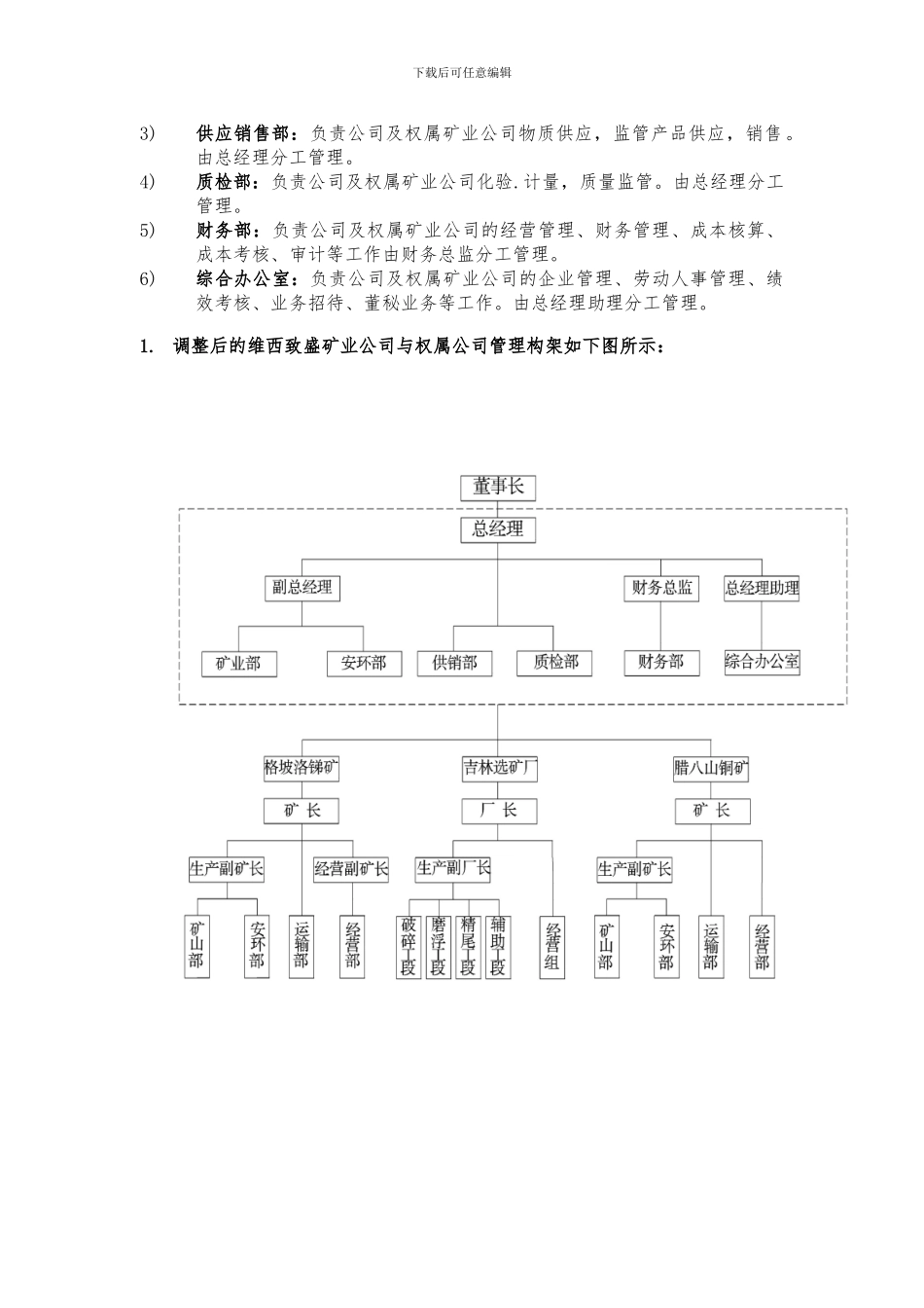 20240618维西致盛矿业公司2024生产经营预算及目标管理考核2_第3页