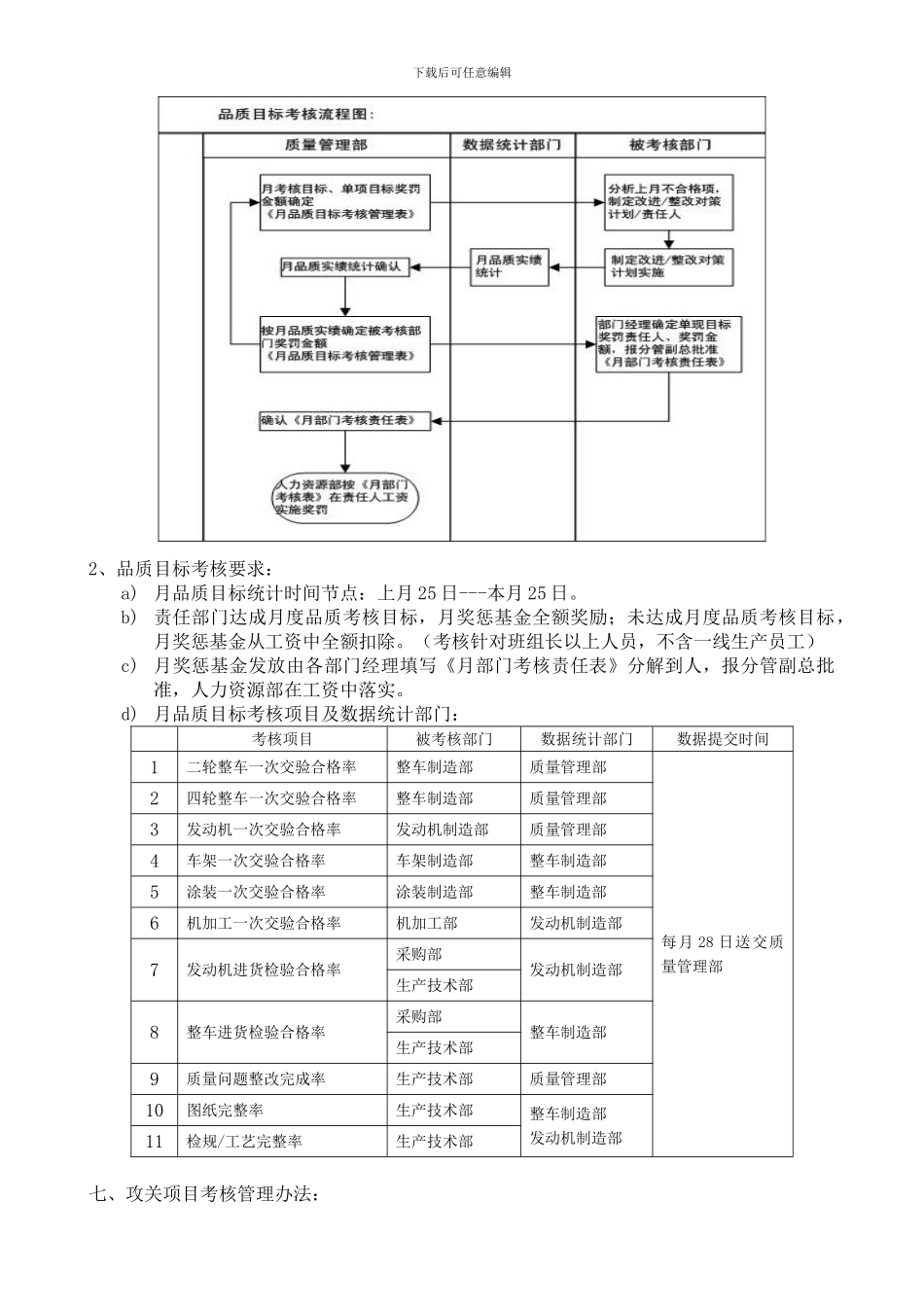 20240809112111-品质目标考核办法_第2页