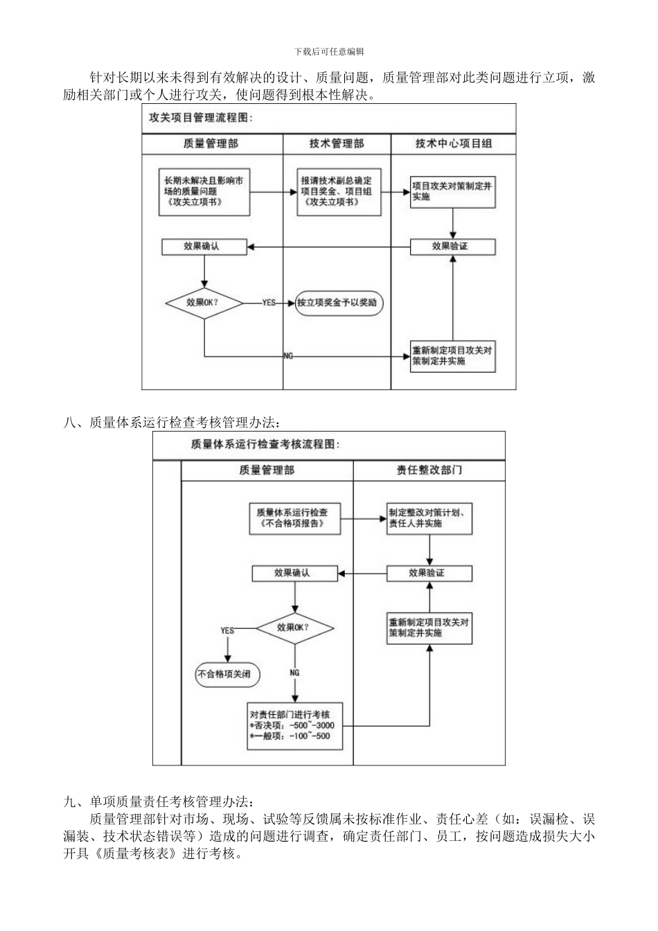 20240809112111-品质目标考核办法_第3页