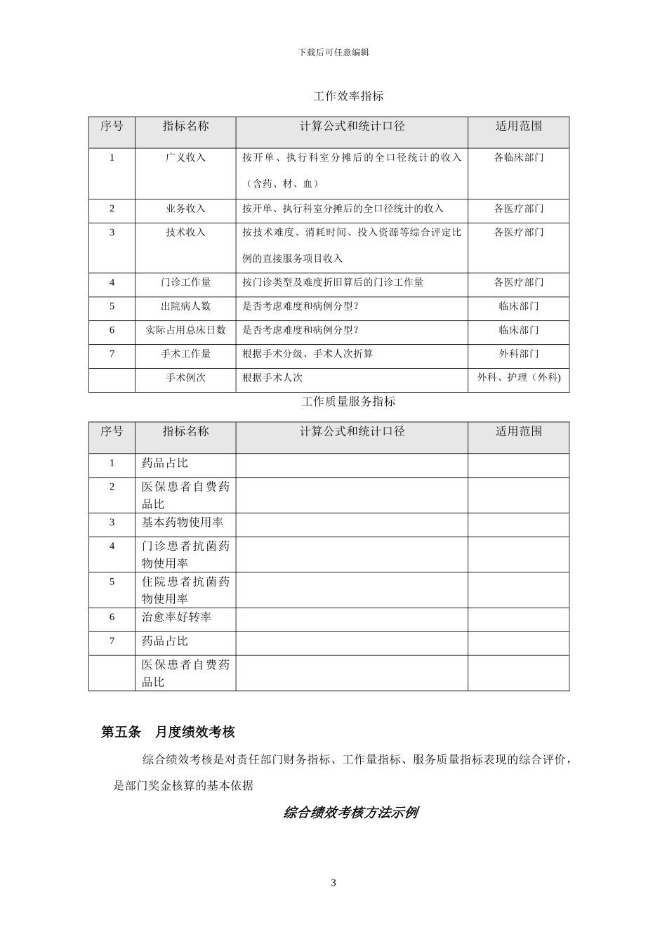 20240818部门绩效考核方案-提交版_第3页