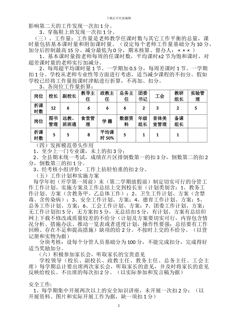 20240920分管领导绩效工资考核办法_第2页