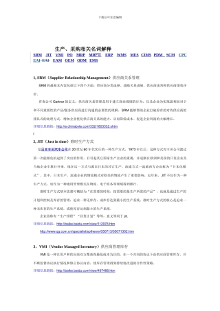2024111304生产、采购相关名词解释