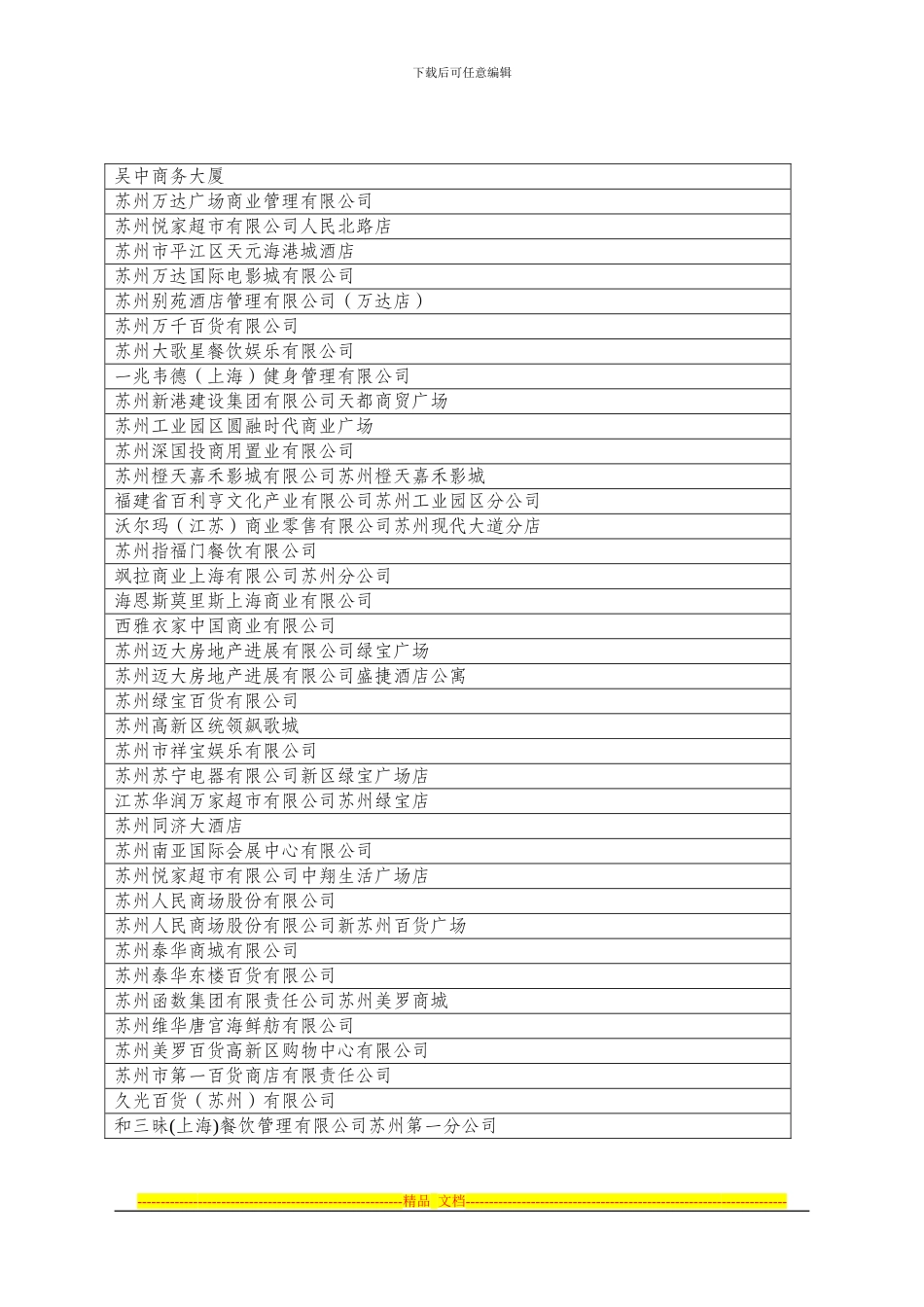 20241121苏州市2024年一级消防安全重点单位名单附件_第3页